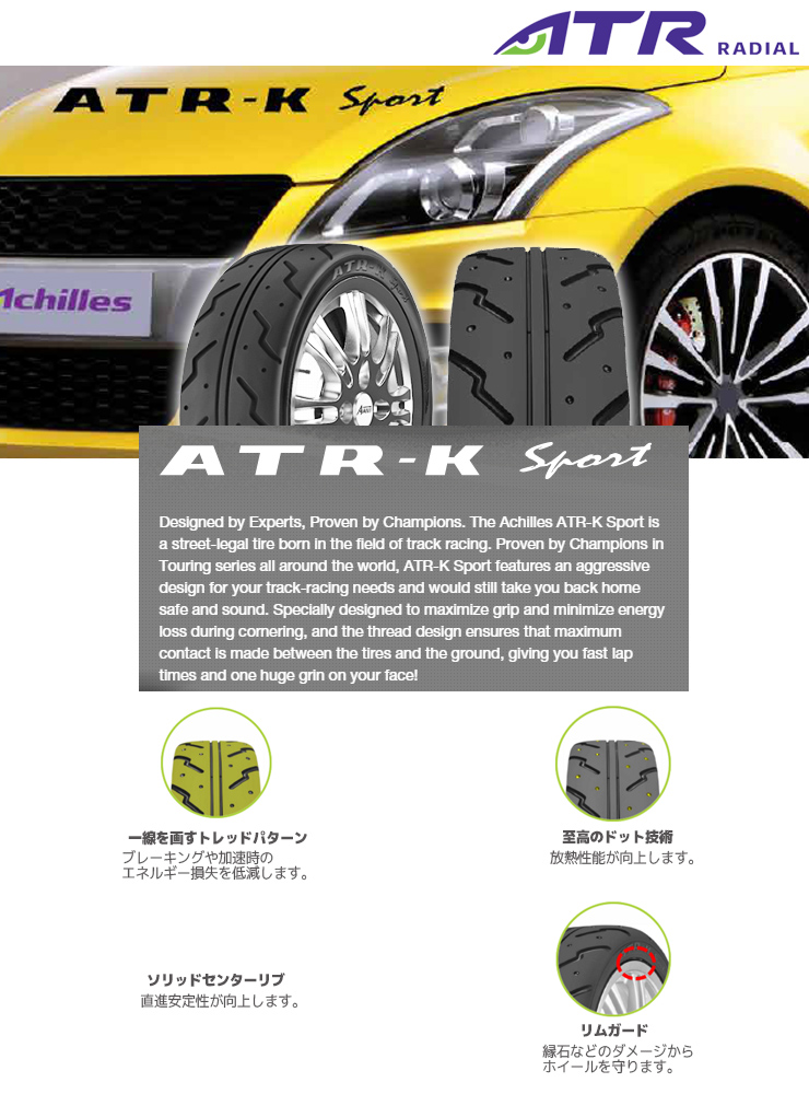 軽自動車用のハイグリップタイヤatr K Sport Sタイヤっぽい見た目の性能は 輸入タイヤ情報局