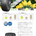 輸入タイヤにエコタイヤがある？NANKANG(ナンカン)ECO-2+は低燃費タイヤ？