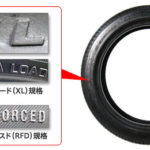エクストラロード？レインフォースド？輸入タイヤの規格は数多く存在します！