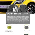 軽自動車用のハイグリップタイヤATR-K SPORT！Sタイヤっぽい見た目の性能は？