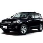 トヨタ RAV4のオススメ輸入タイヤはコレ！